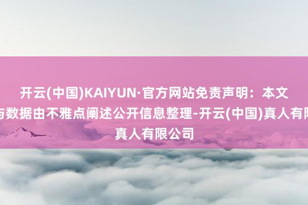 开云(中国)KAIYUN·官方网站免责声明：本文实践与数据由不雅点阐述公开信息整理-开云(中国)真人有限公司